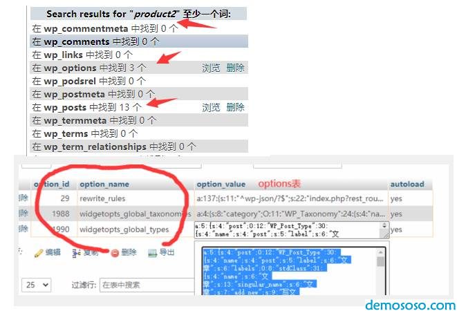 wordpress 自定义内容类型 post type